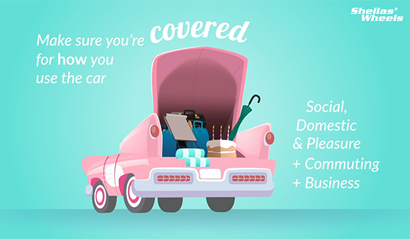 Understanding your Sheilas' Wheels Car Insurance