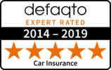 Defaqto 2019