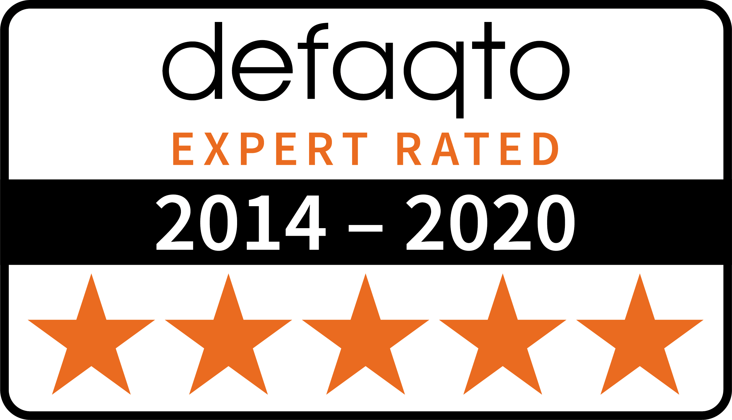 defaqto 2020